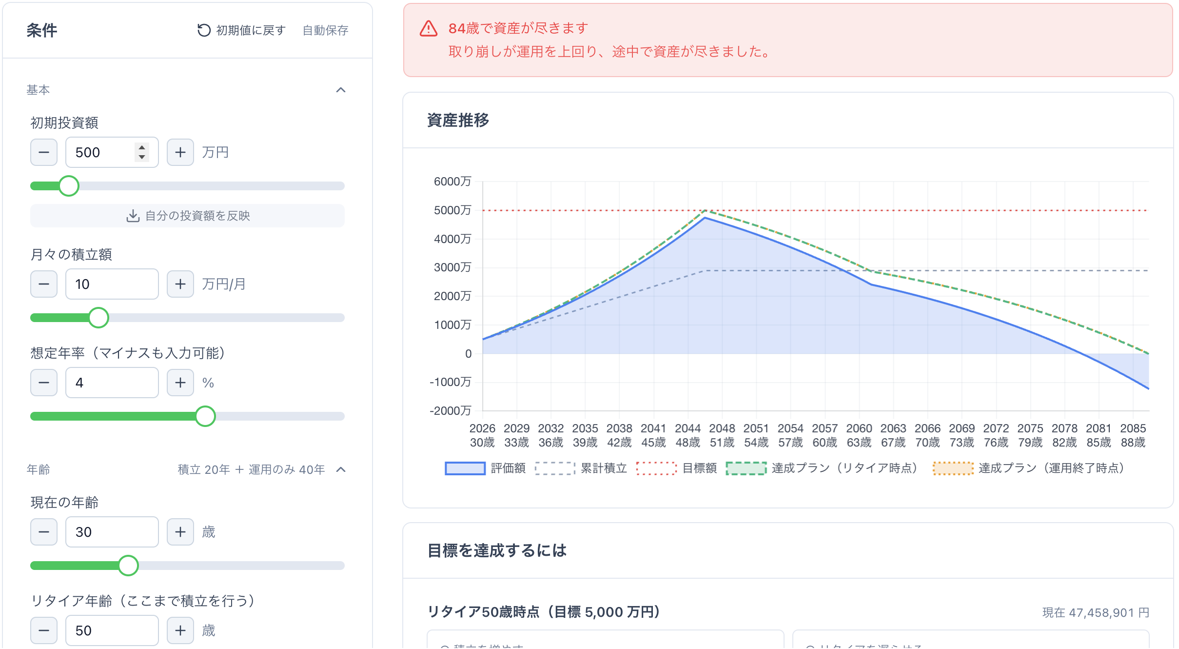資産運用シミュレーションのサンプル画面